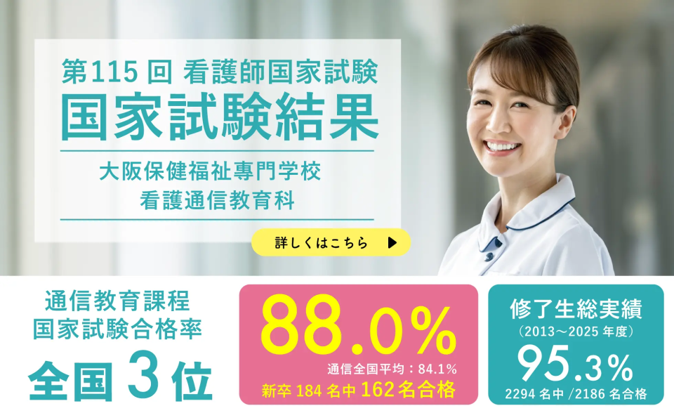 国家試験合格率