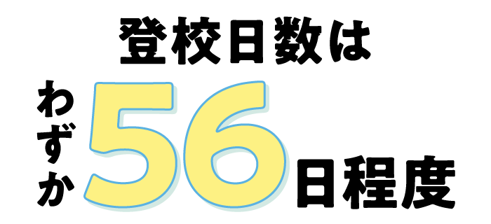 登校日数は56日程度
