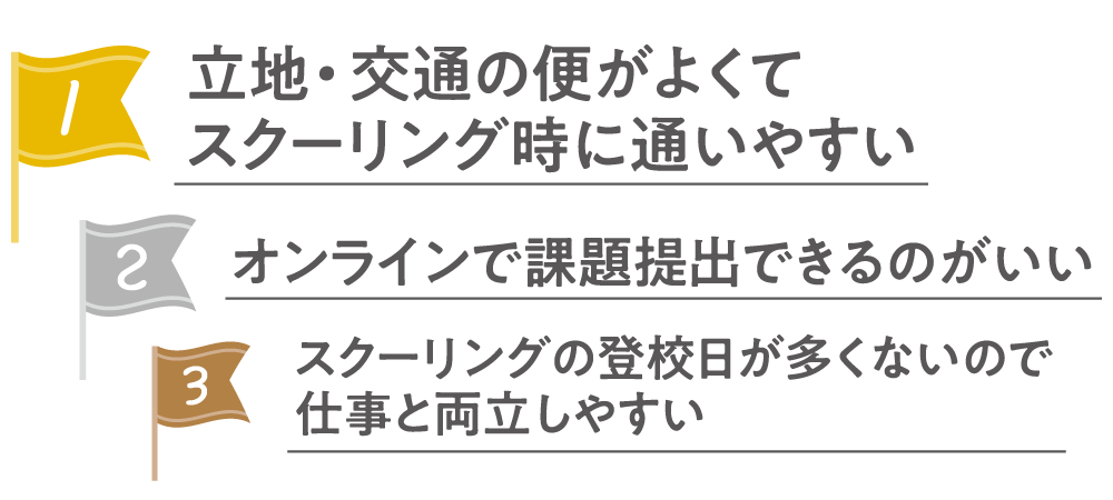 学校選択の決め手