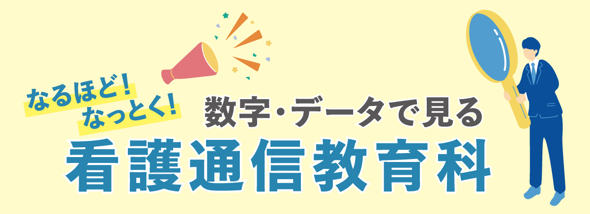 学生情報